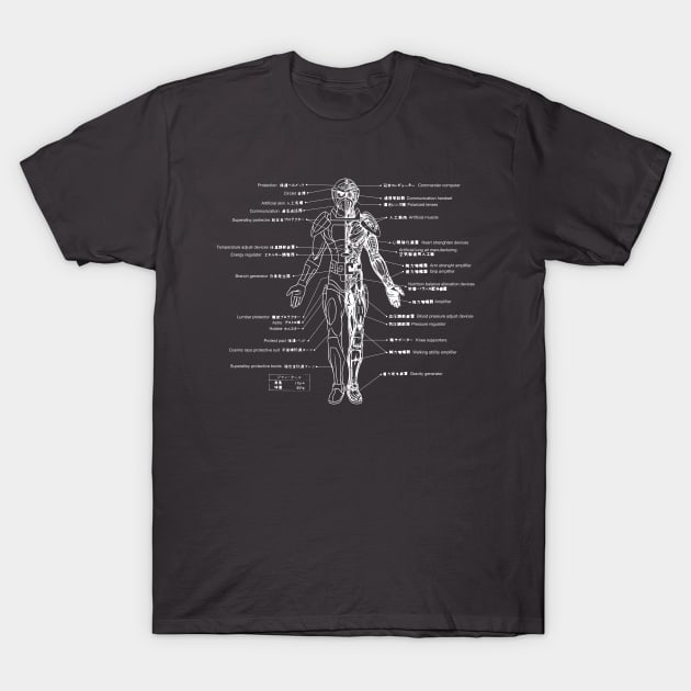 Cyborg Anatomy T-Shirt by Emil Wickman